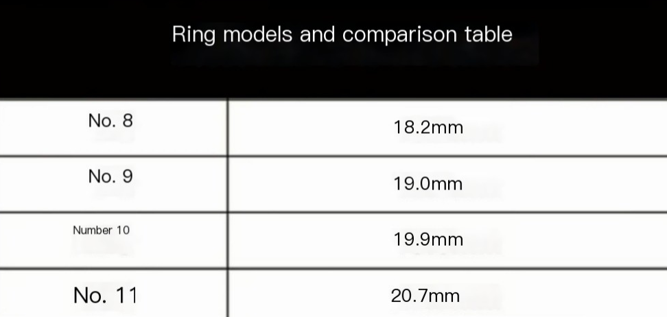 Smart Health Tracking Ring