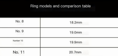Smart Health Tracking Ring